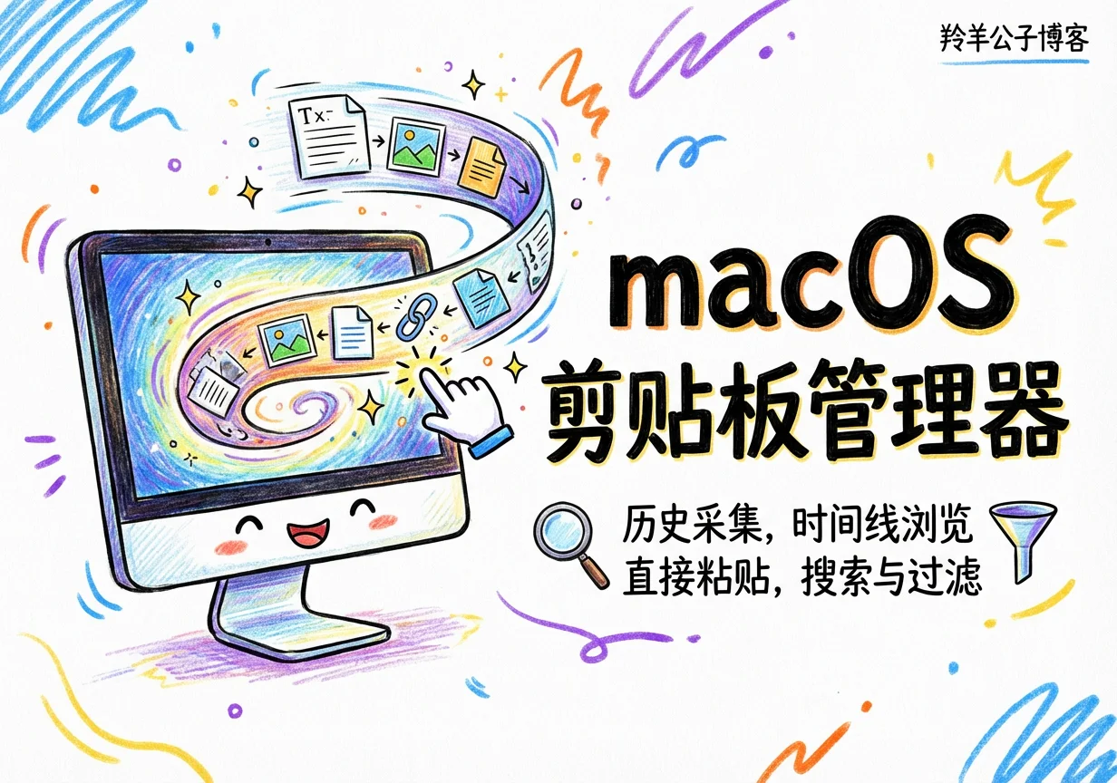 Mac粘贴板管理器-羚羊公子博客