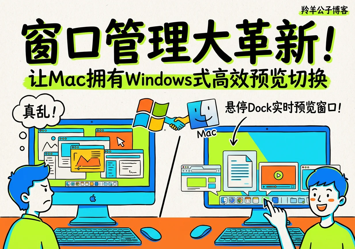 让Mac拥有Windows式高效预览切换工具-羚羊公子博客