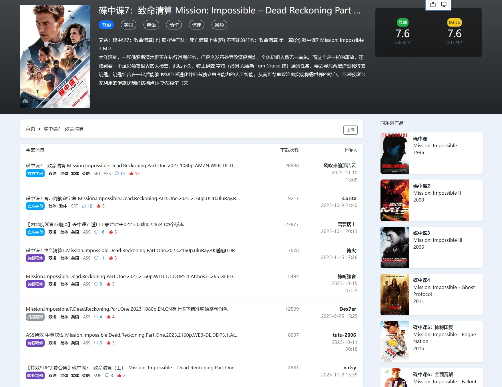 图片[1]-一个全面而且好用的美剧字幕下载网站-羚羊公子博客