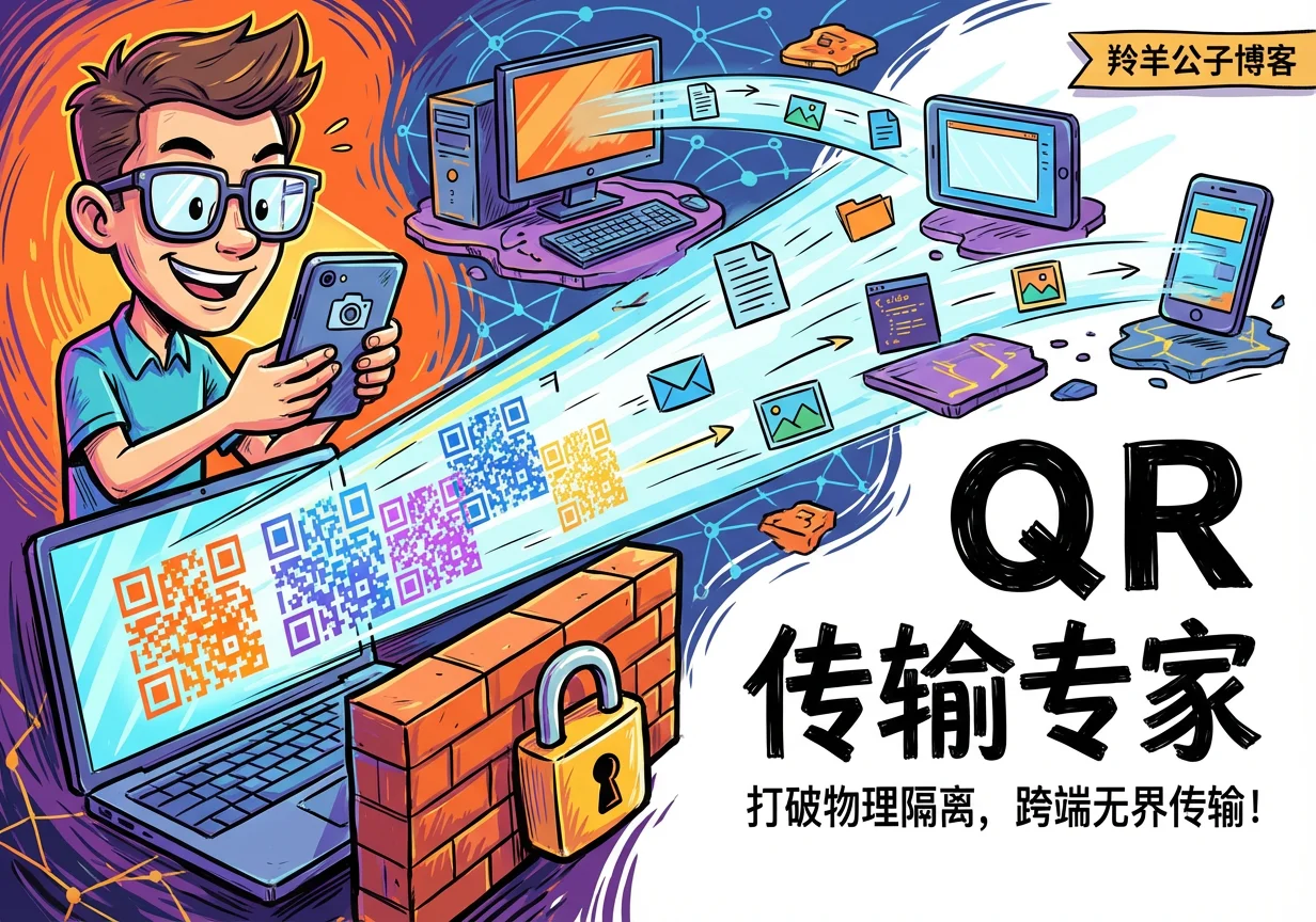 QR 传输专家-专为物理隔离环境及跨端受限网络设计的文件传输方案-羚羊公子博客