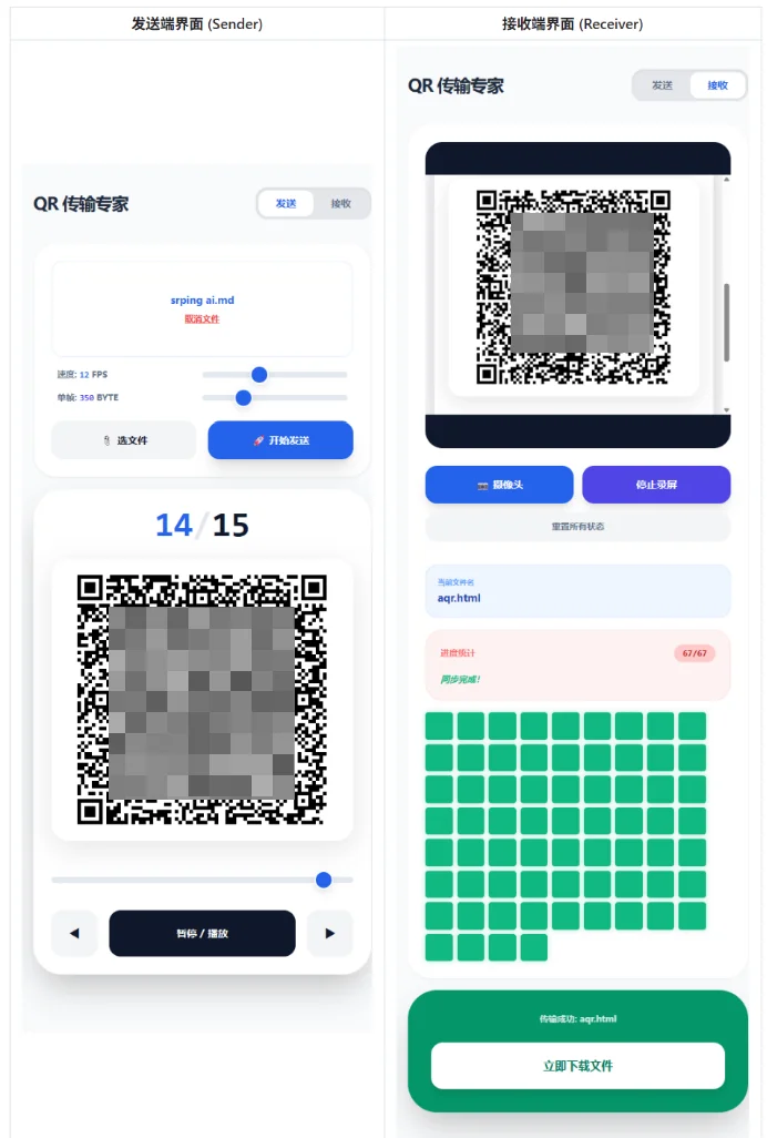 图片[1]-QR 传输专家-专为物理隔离环境及跨端受限网络设计的文件传输方案-羚羊公子博客