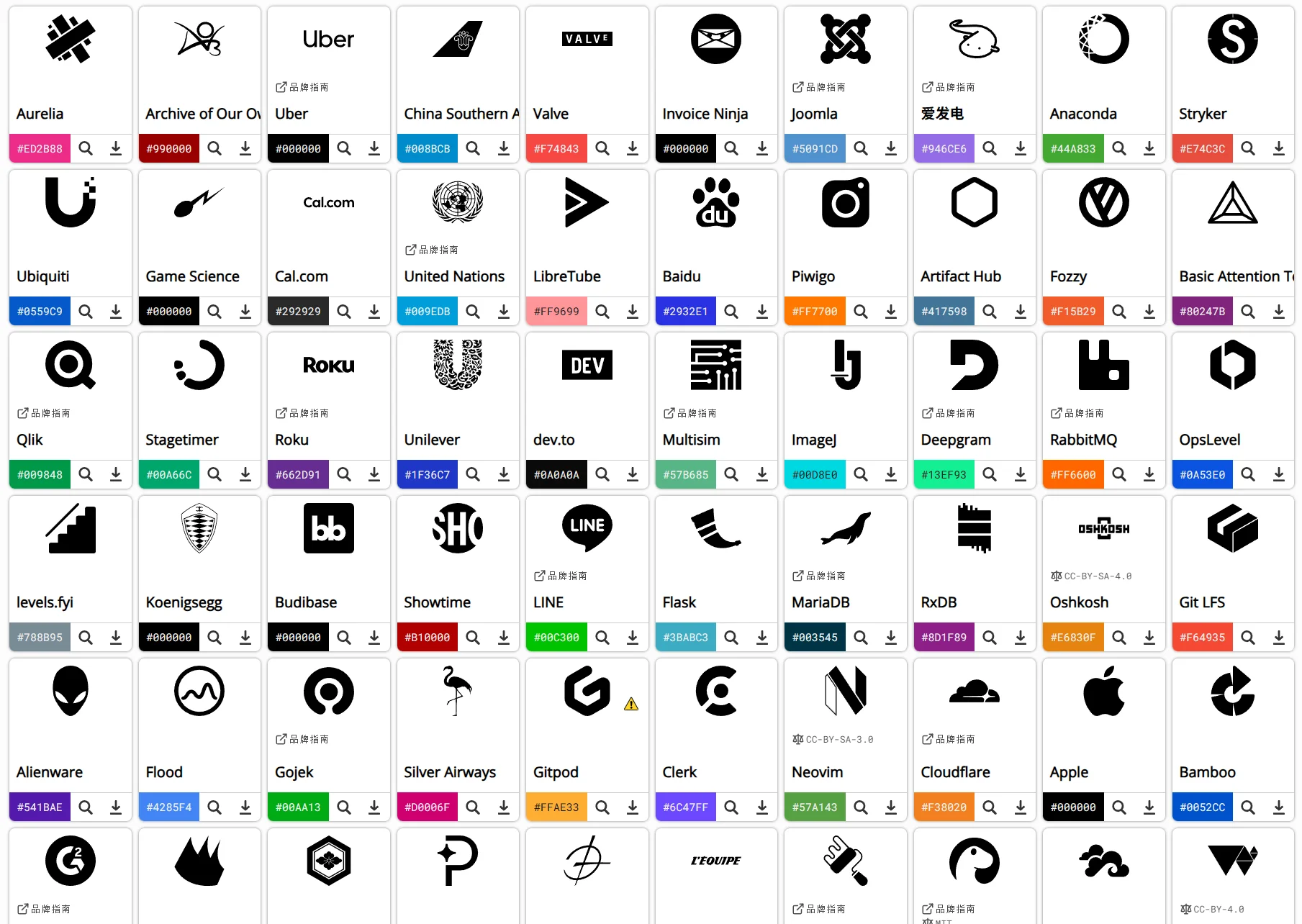 图片[3]-流行品牌图标合集网站-羚羊公子博客